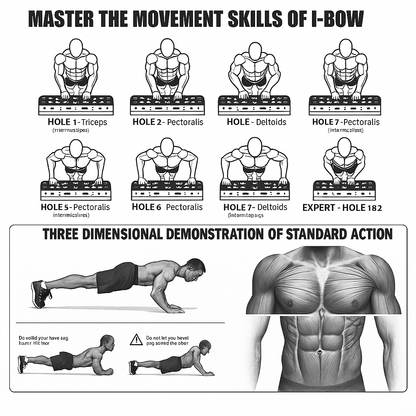 Portable Multifunctional Push-up Board